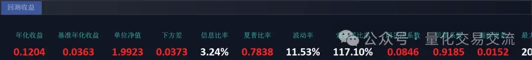 QMT练习精简的小市值策略