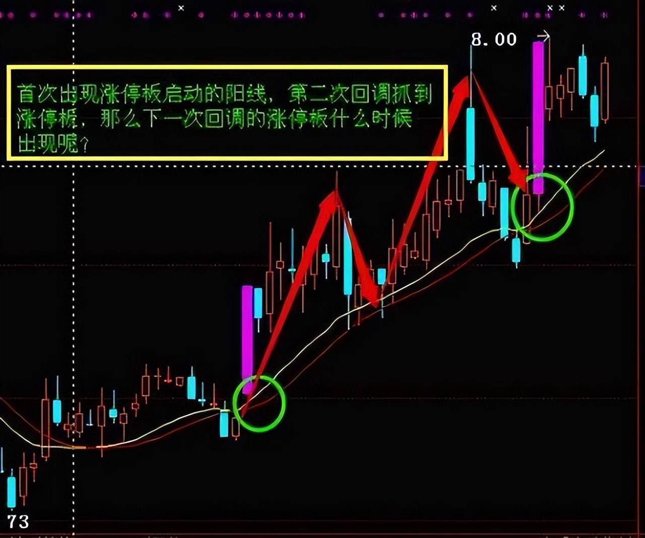 一位广东炒股奇才炒股就是一件简单事值得睡前阅读10遍