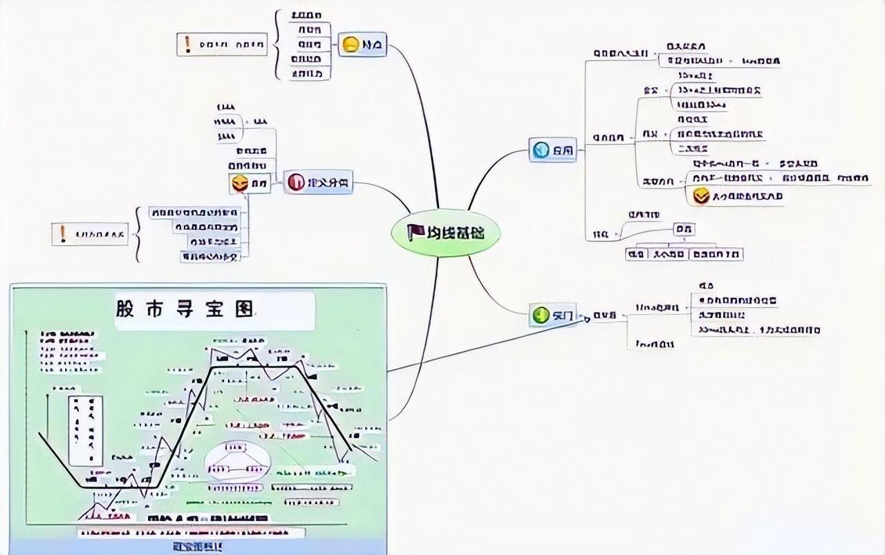 一位广东炒股奇才炒股就是一件简单事值得睡前阅读10遍