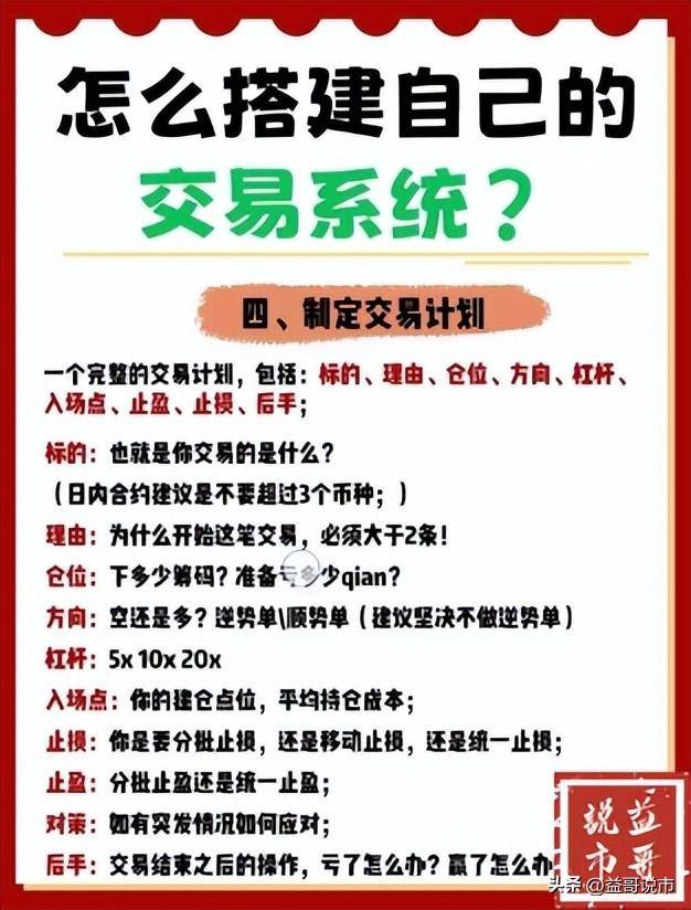 散户如何搭建自己的炒股交易体系？
