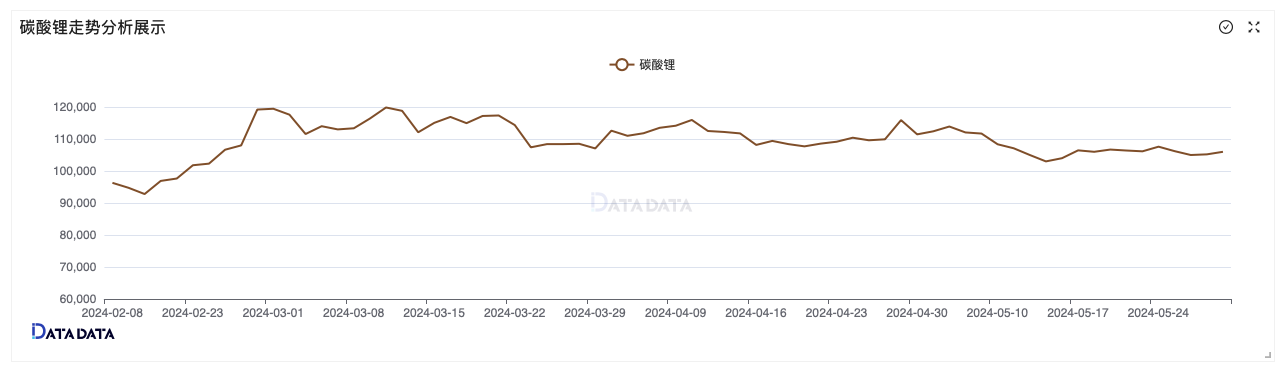 商品期货各大家族介绍十其他热门品种介绍