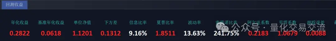 QMT自带多因子策略解析