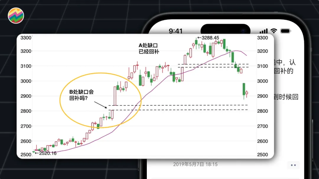 A股熊市底在哪?还有多少人看涨?如何量化投资者情绪?