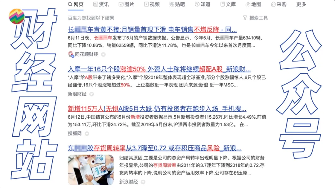 A股熊市底在哪?还有多少人看涨?如何量化投资者情绪?