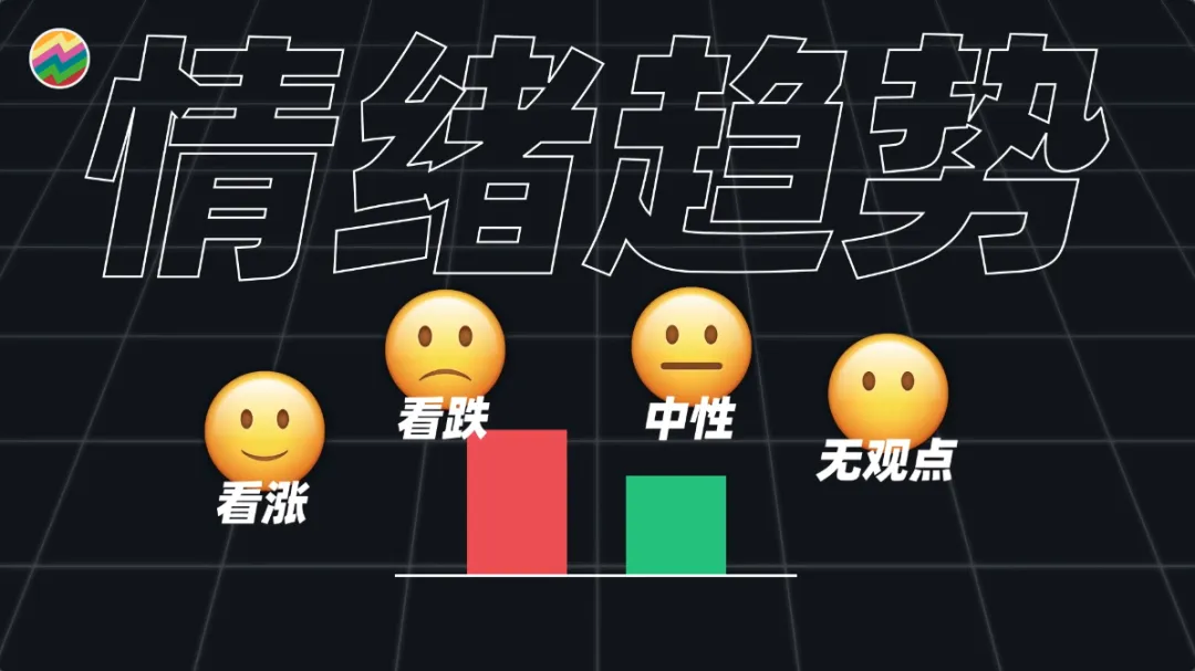 A股熊市底在哪?还有多少人看涨?如何量化投资者情绪?