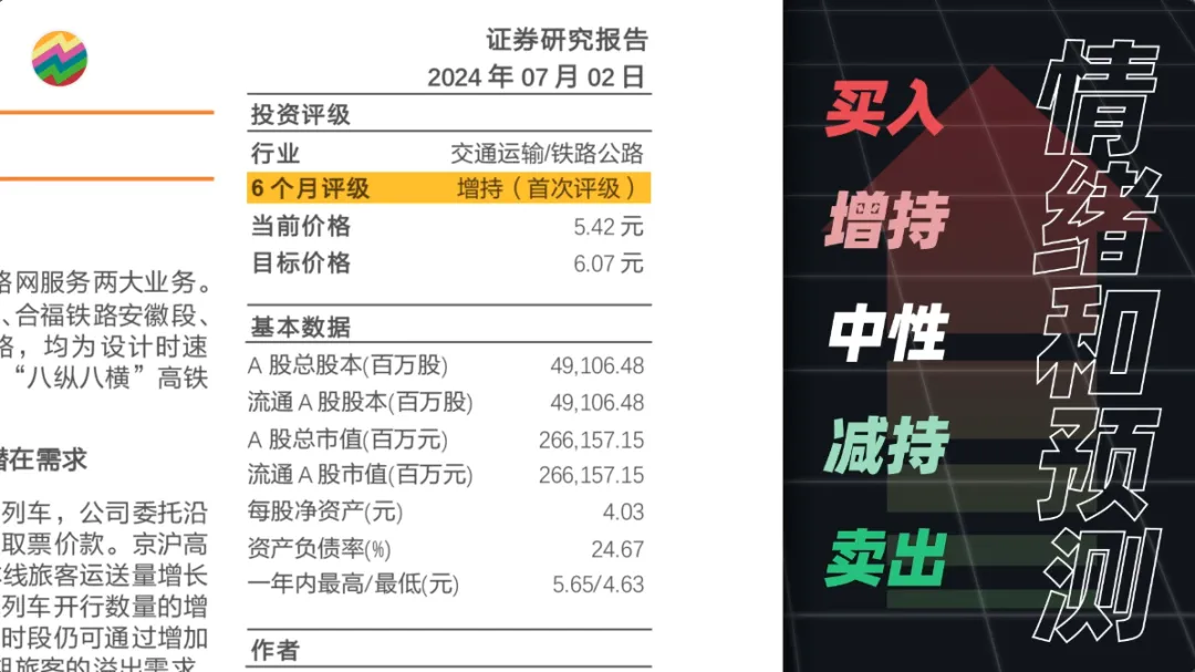 A股熊市底在哪?还有多少人看涨?如何量化投资者情绪?