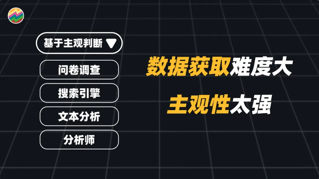 A股熊市底在哪?还有多少人看涨?如何量化投资者情绪?
