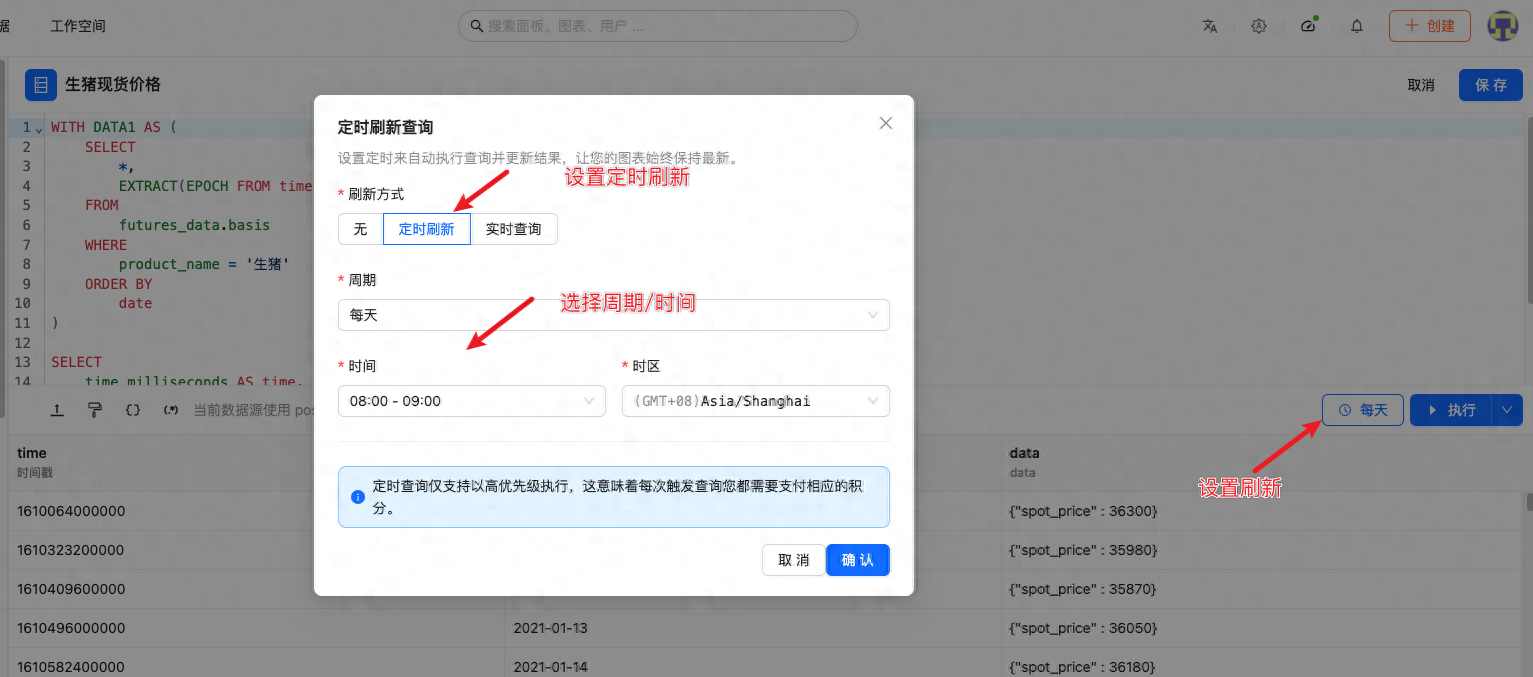 基于生猪品种的基差套利策略