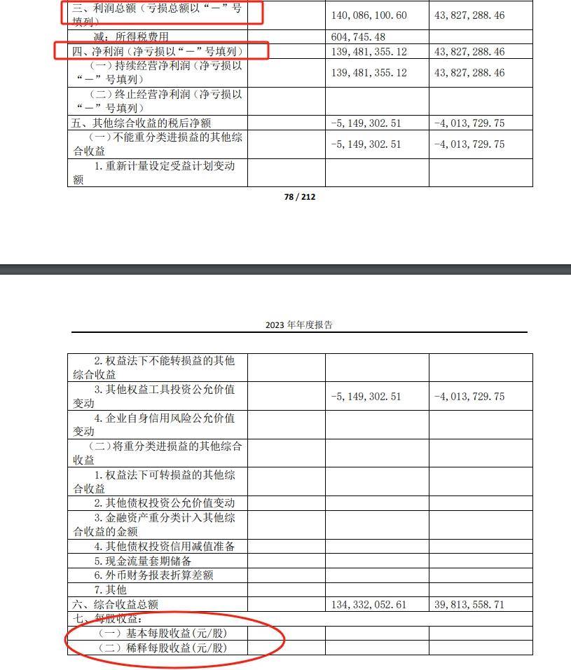 一文说清分红背后那些似是而非的概念。
