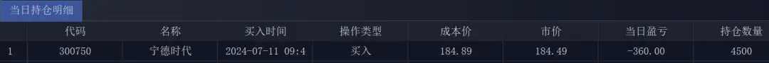QMT小练习翻译一个通达信T0指标2