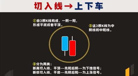 A股最好的休息不是空仓而是专注!一辈子只做一只股票!