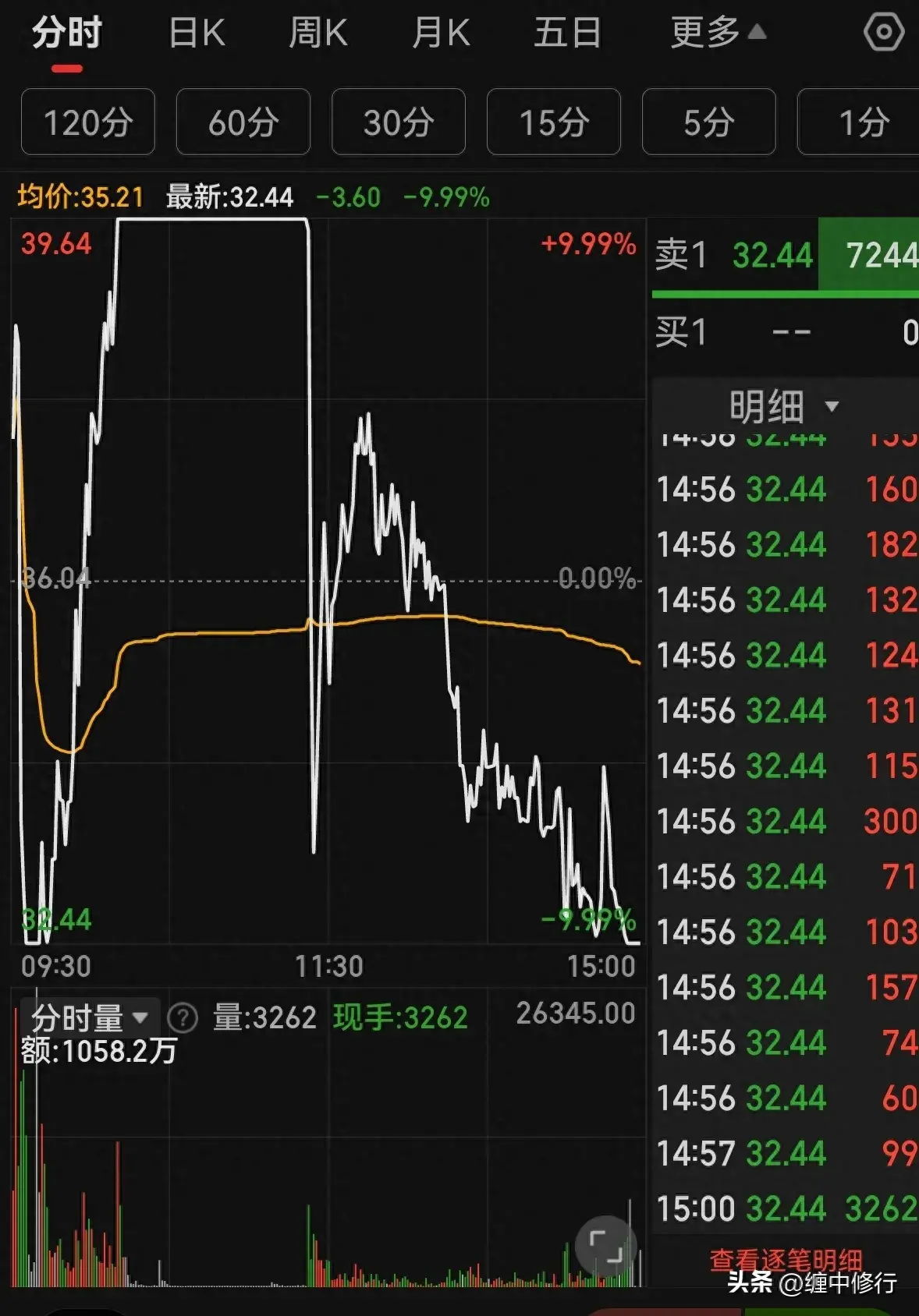 情绪退潮期怎么办