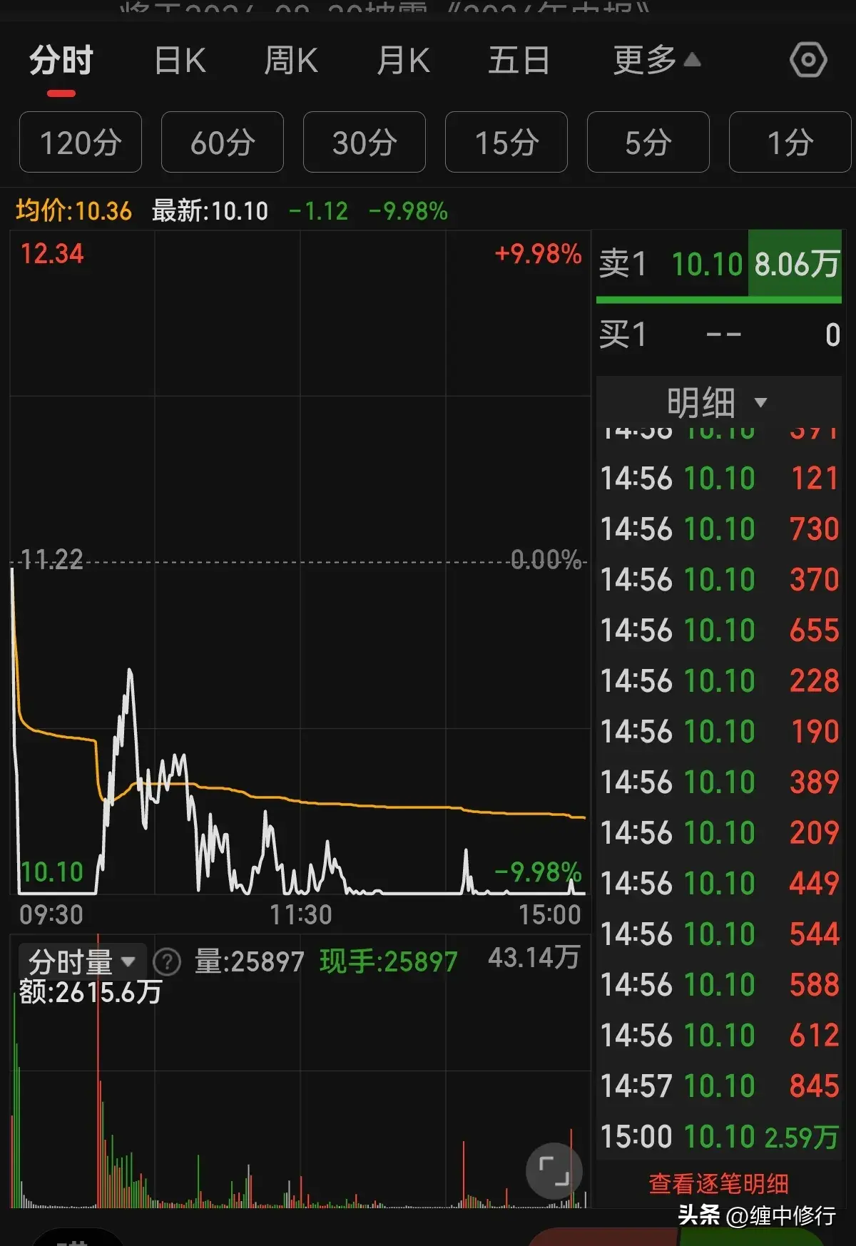 情绪退潮期怎么办