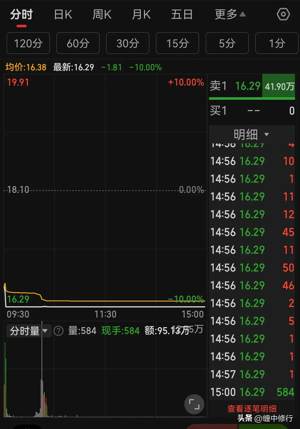 情绪退潮期怎么办