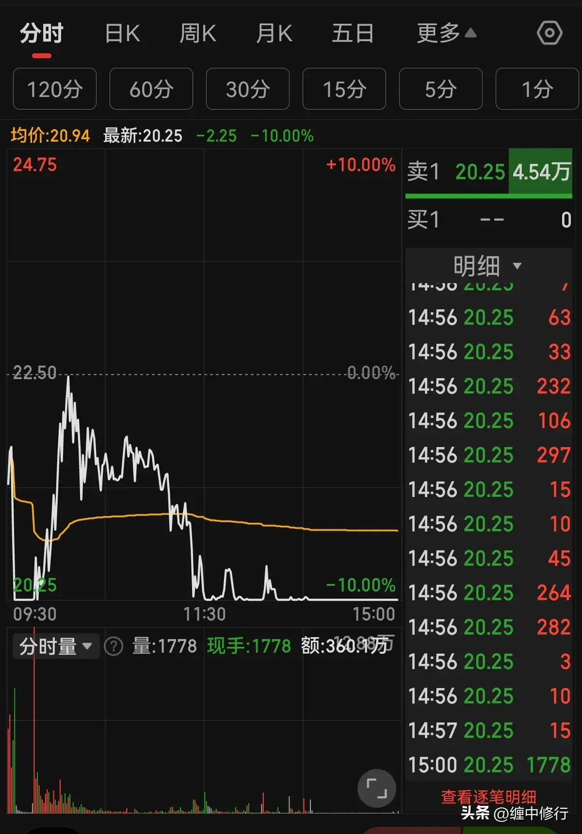 情绪退潮期怎么办