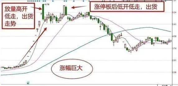 中国股市现在的A股市场空仓的人和满仓的人到底谁比较可怕