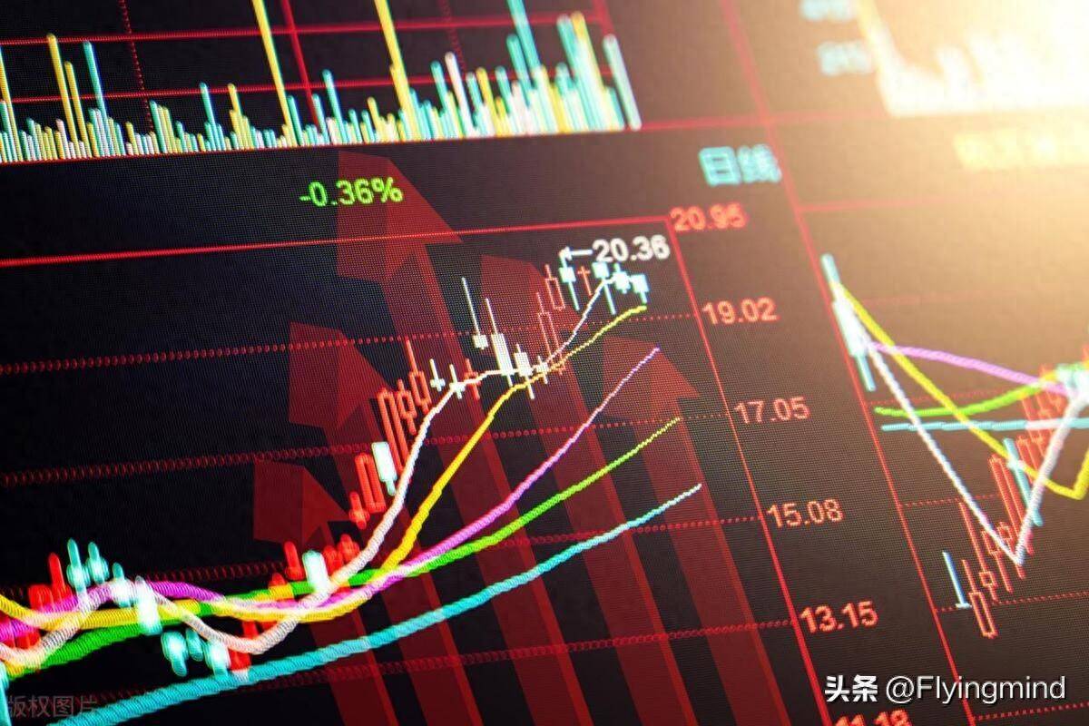 寻找低估值标的稳健持股享受股息红利