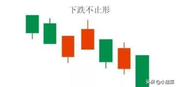中国股市炒股最好的方法就是看成交量简单易懂实用