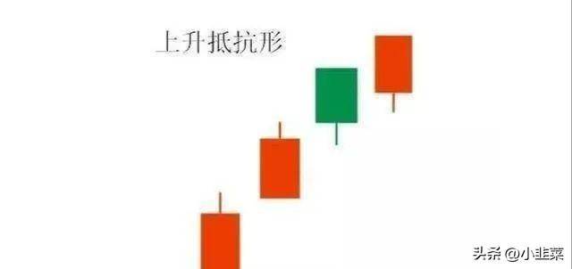 中国股市炒股最好的方法就是看成交量简单易懂实用