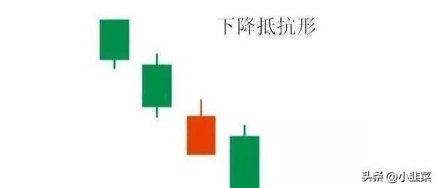 中国股市炒股最好的方法就是看成交量简单易懂实用