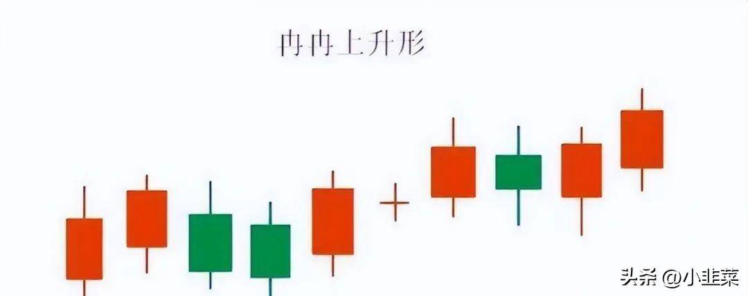 中国股市炒股最好的方法就是看成交量简单易懂实用