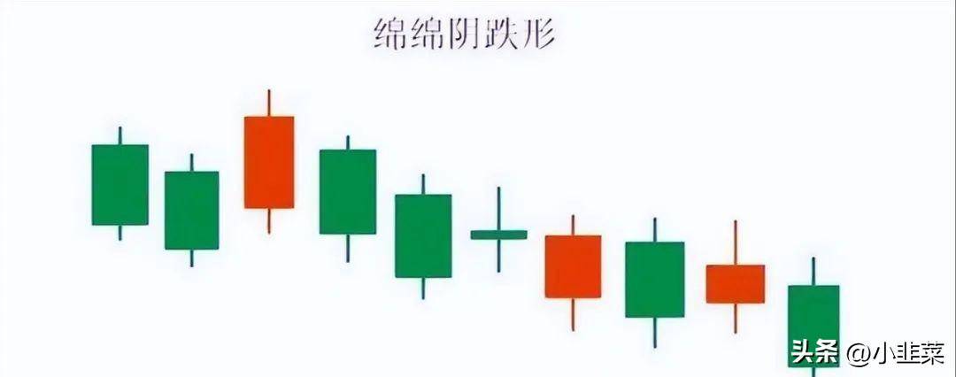 中国股市炒股最好的方法就是看成交量简单易懂实用