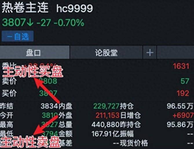 基于优宽量化平台实现文华Scale指标实践