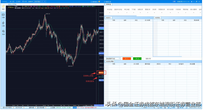 量化交易中如何实现策略回测?