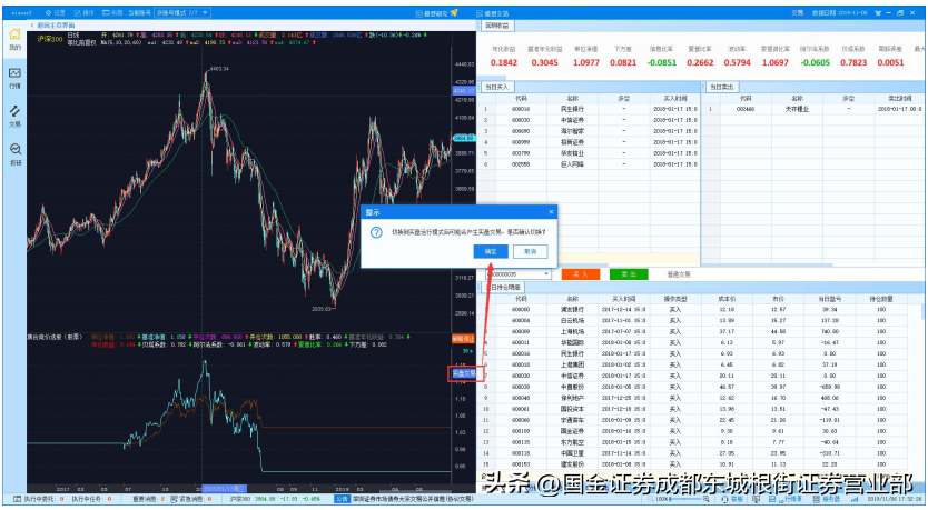 量化交易中如何实现策略回测?