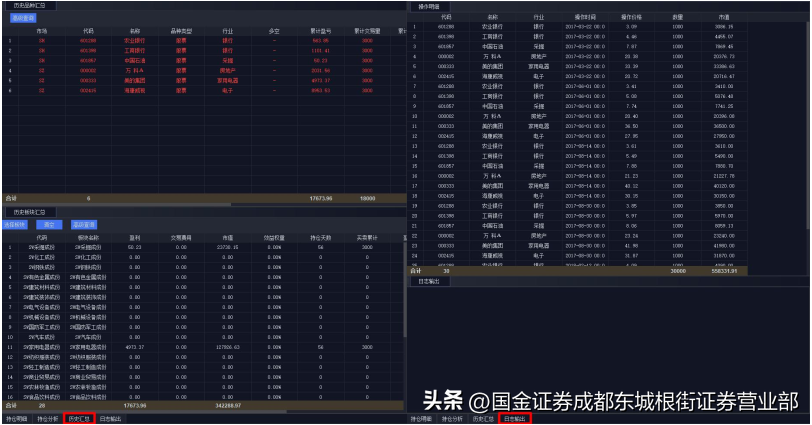 量化交易中如何实现策略回测?