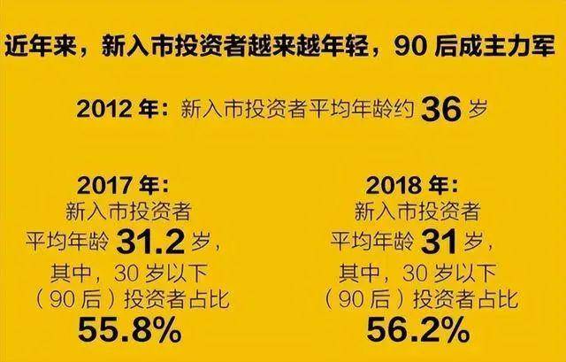 靠炒股为生的股民坦言买了两套房账户还有800万大道至简！