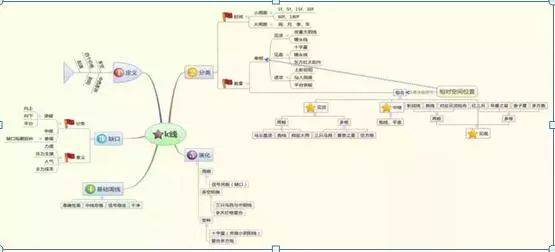 中国股市学会涨停缩倍量形态耐心捂着坐等主力拉升!