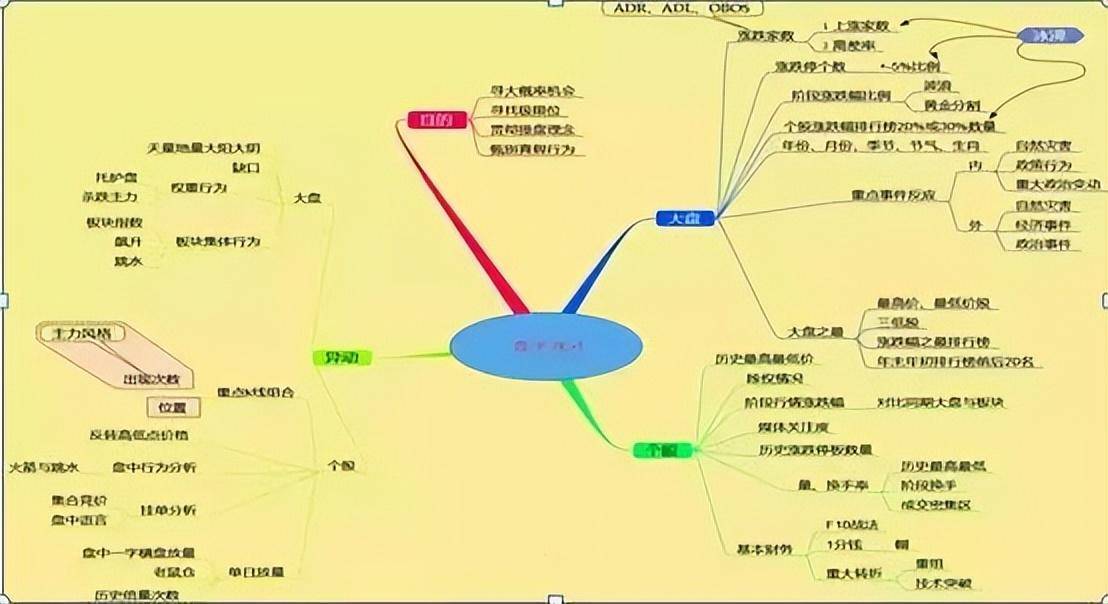 中国股市学会涨停缩倍量形态耐心捂着坐等主力拉升!