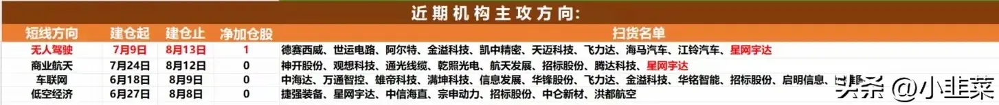中国股市黑周四无法避免大盘将再创新低!4板块可避险!