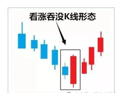 中国股市终于把集合竞价讲透了简单实用建议收藏！精辟
