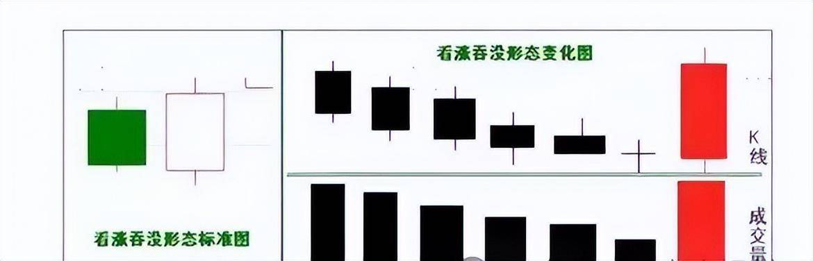 中国股市终于把集合竞价讲透了简单实用建议收藏！精辟