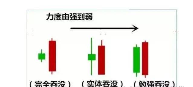 中国股市终于把集合竞价讲透了简单实用建议收藏！精辟