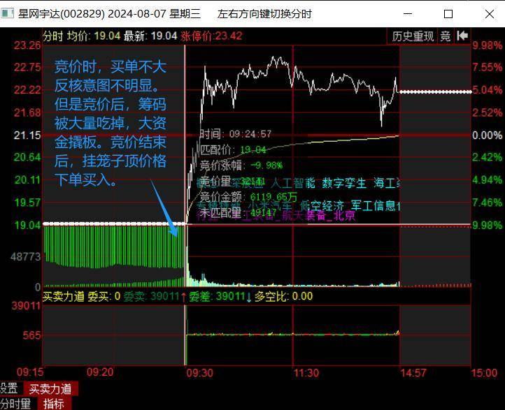 反核教程手把手教你做反核!