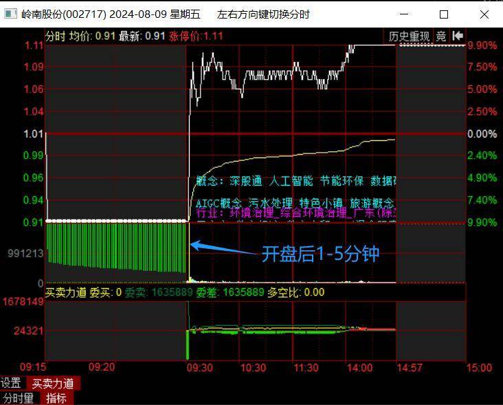 反核教程手把手教你做反核!