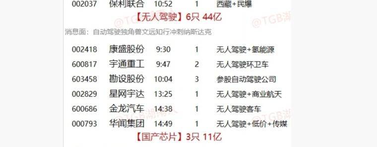 如何做好轮动期的资金回流套利?