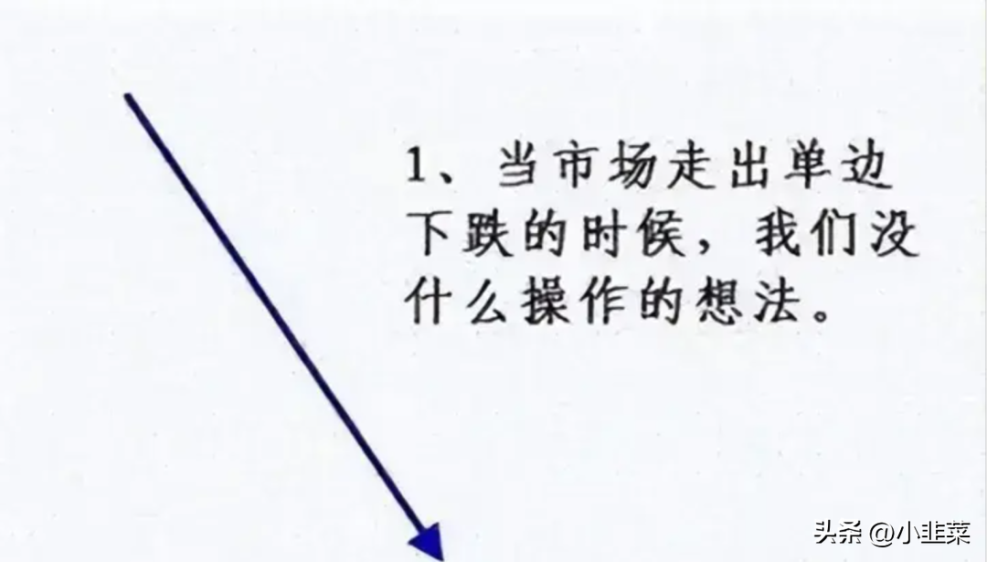 中国股市炒股不用太复杂简单的模式不断重复小账户快速做大