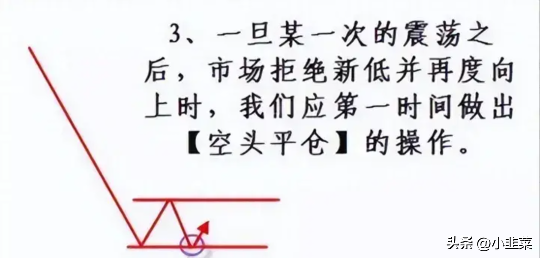 中国股市炒股不用太复杂简单的模式不断重复小账户快速做大