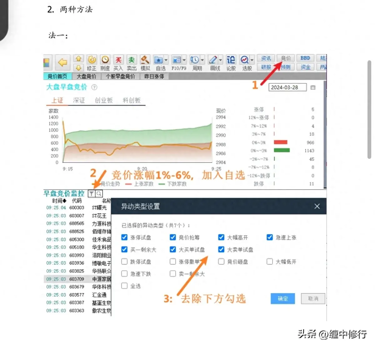 集合竞价选股方法