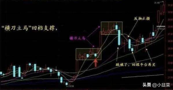 中国股市历史或将重演跌到多数股东都套牢了为何还要跌？