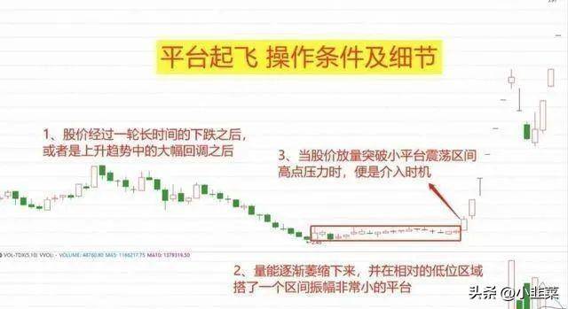 中国股市历史或将重演跌到多数股东都套牢了为何还要跌？