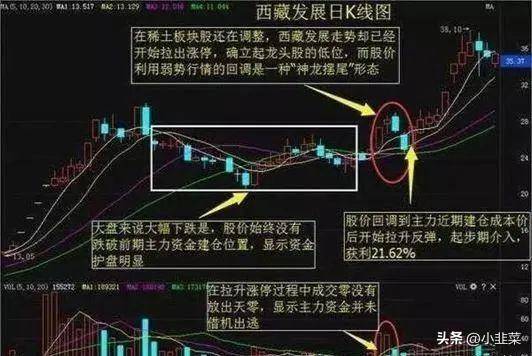 中国股市历史或将重演跌到多数股东都套牢了为何还要跌？