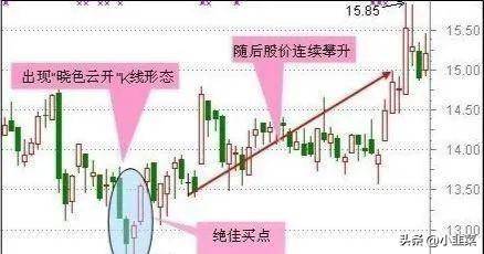 中国股市历史或将重演跌到多数股东都套牢了为何还要跌？