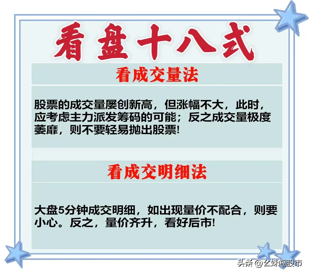 分享“看盘十八式”