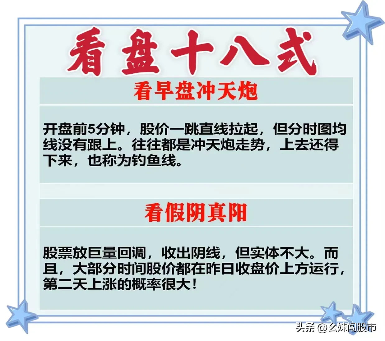 分享“看盘十八式”