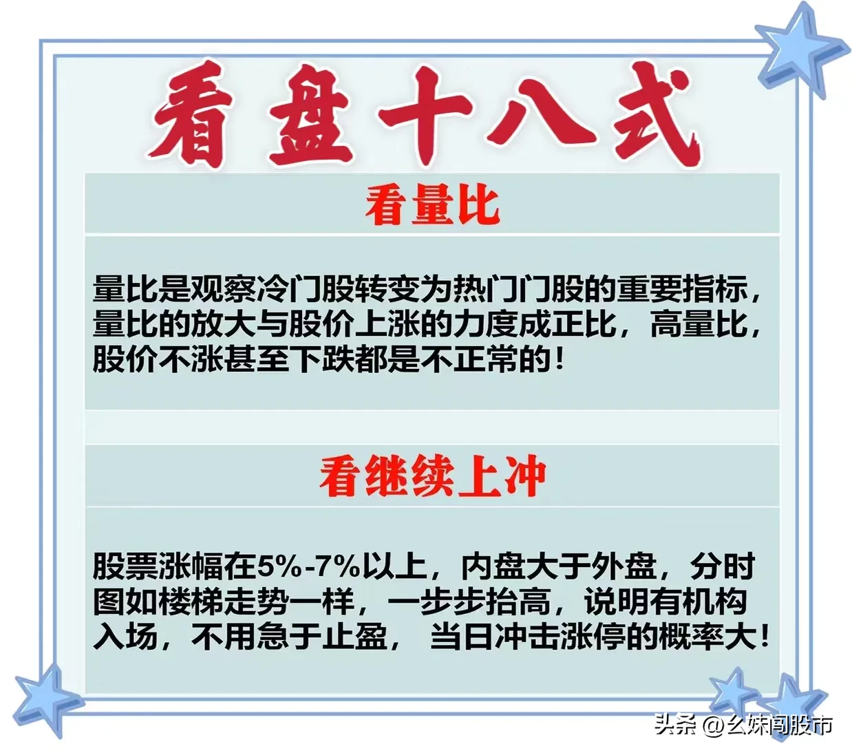 分享“看盘十八式”